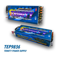 TRINITY 40TH ANNIVERSARY Power Supply (12v/75amp/900watts) - TRI-TEP9836