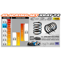 XRAY 4S SPRINGSET C=2.8 (2) - XY308288